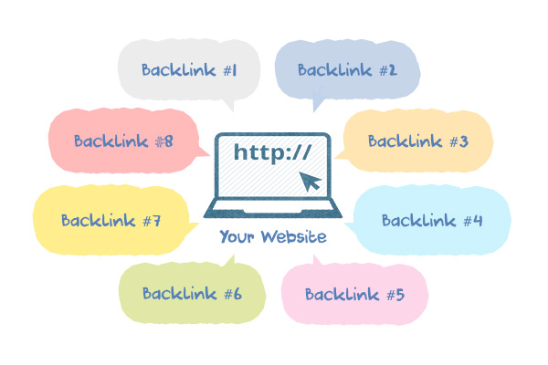 11 วิธีง่ายๆ ในการสร้าง Backlink ให้เว็บของคุณ